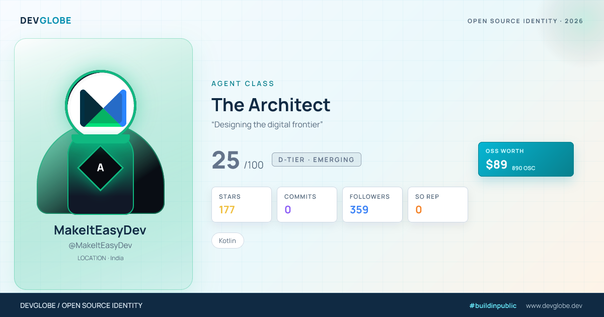 Developer card for @MakeItEasyDev
