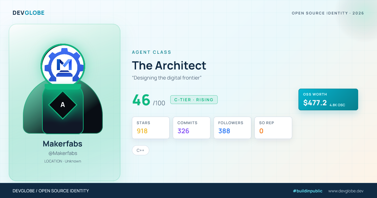 Developer card for @Makerfabs