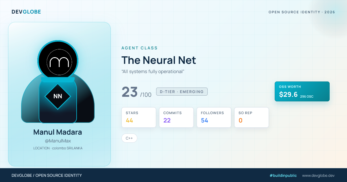 Developer card for @ManulMax