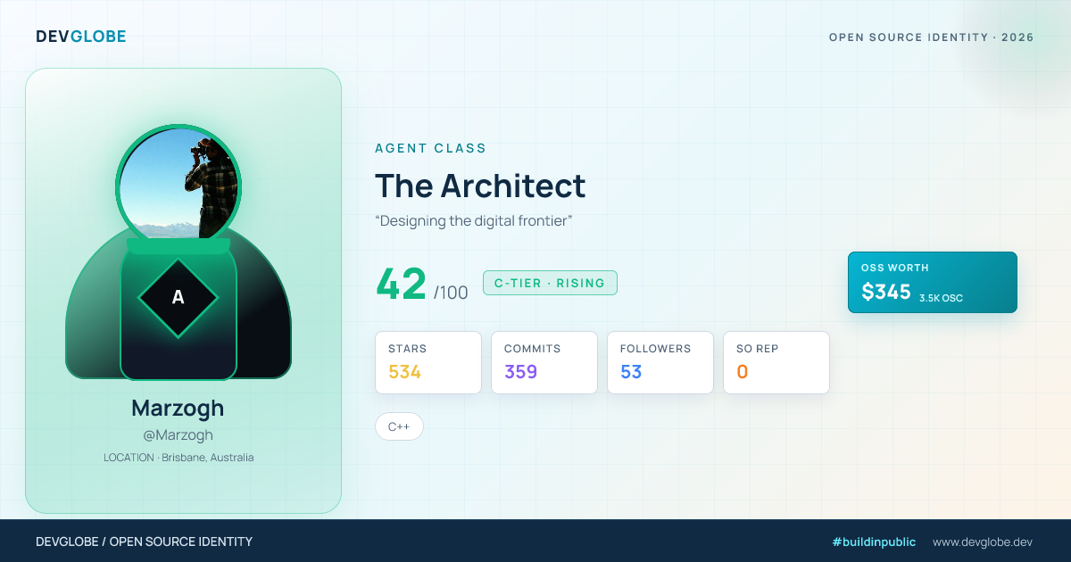 Developer card for @Marzogh