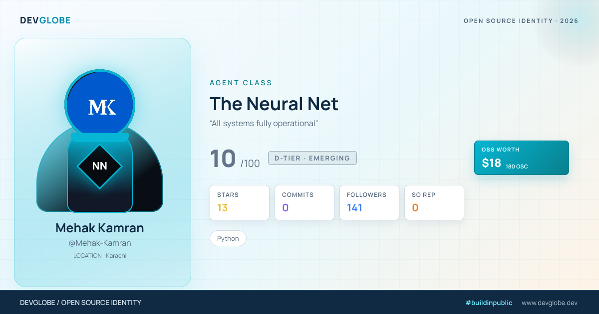 Developer card for @Mehak-Kamran