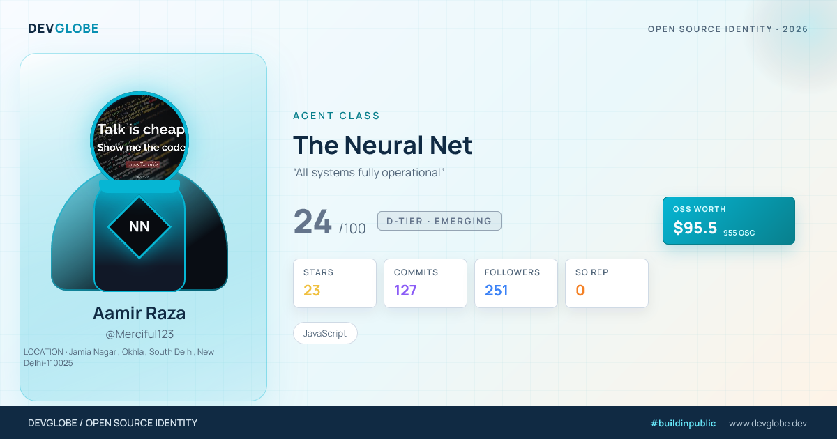 Developer card for @Merciful123
