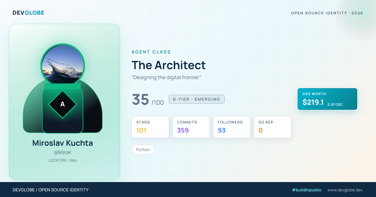 Developer card for @MiroK