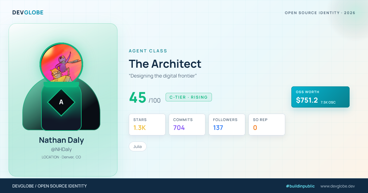 Developer card for @NHDaly