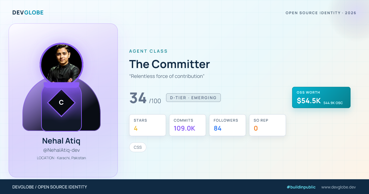 Developer card for @NehalAtiq-dev