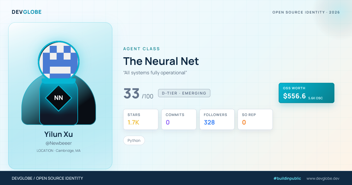 Developer card for @Newbeeer