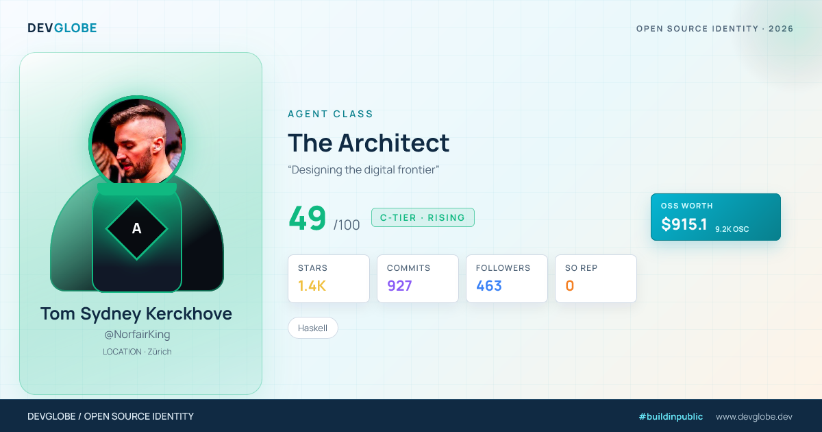 Developer card for @NorfairKing