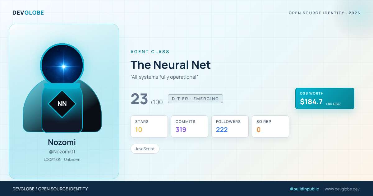Developer card for @Nozomi01
