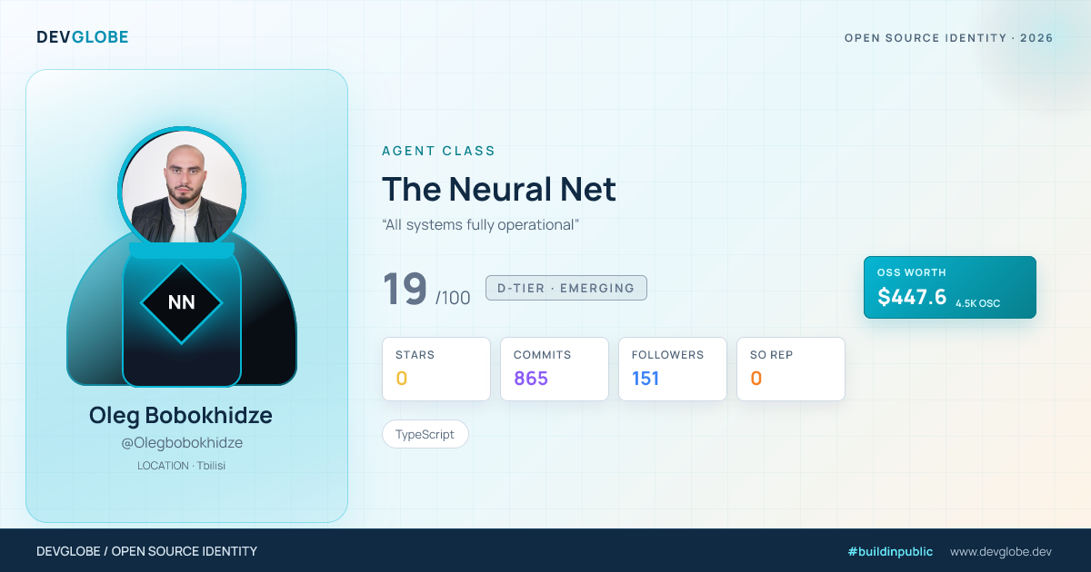 Developer card for @Olegbobokhidze