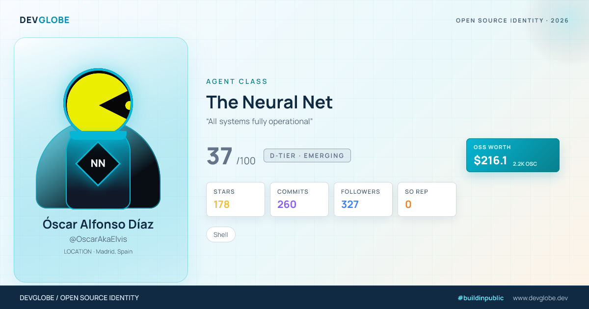 Developer card for @OscarAkaElvis