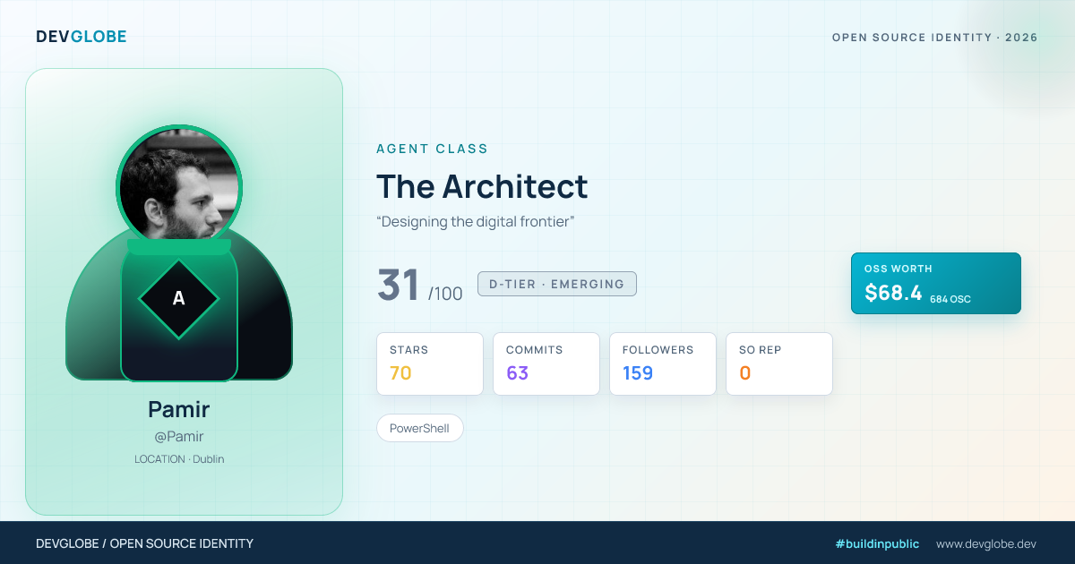 Developer card for @Pamir
