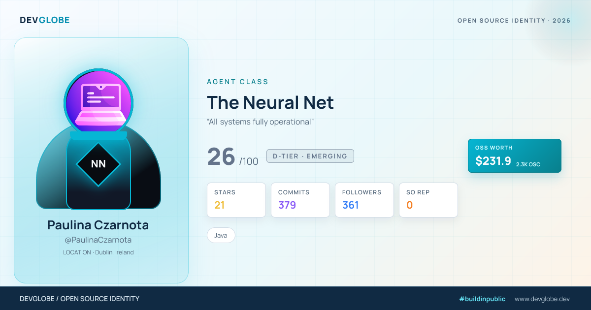 Developer card for @PaulinaCzarnota