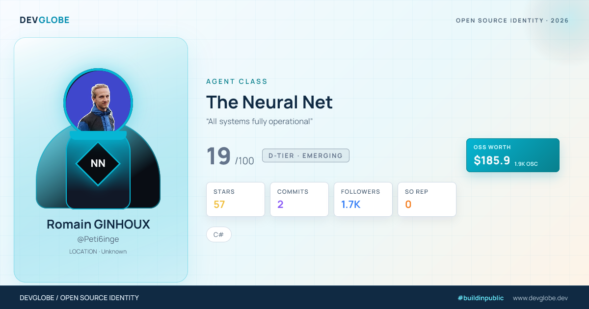 Developer card for @Peti6inge
