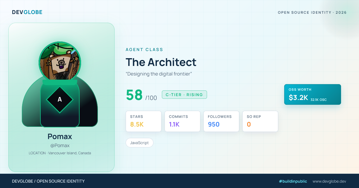 Developer card for @Pomax