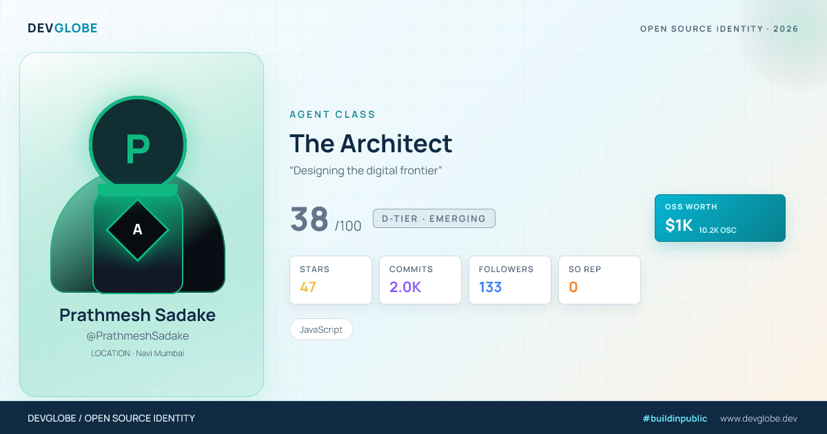 Developer card for @PrathmeshSadake