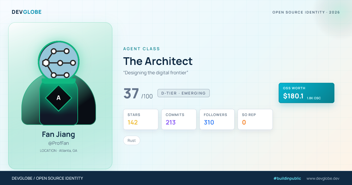 Developer card for @ProfFan