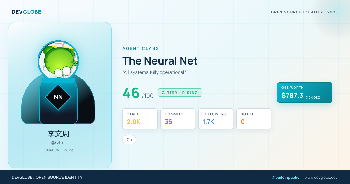 Developer card for @Q1mi