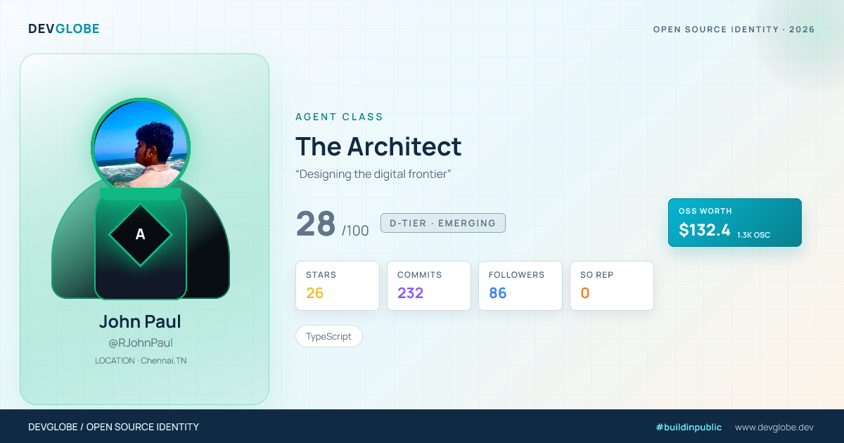 Developer card for @RJohnPaul
