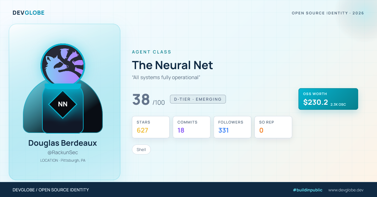 Developer card for @RackunSec