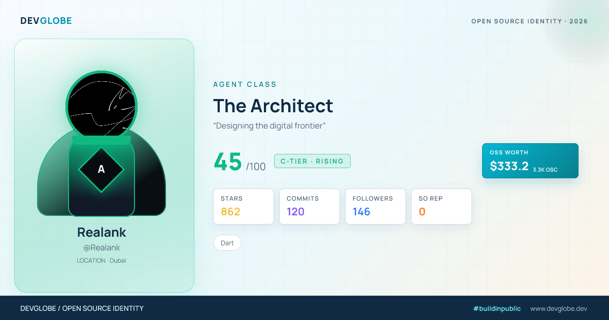 Developer card for @Realank