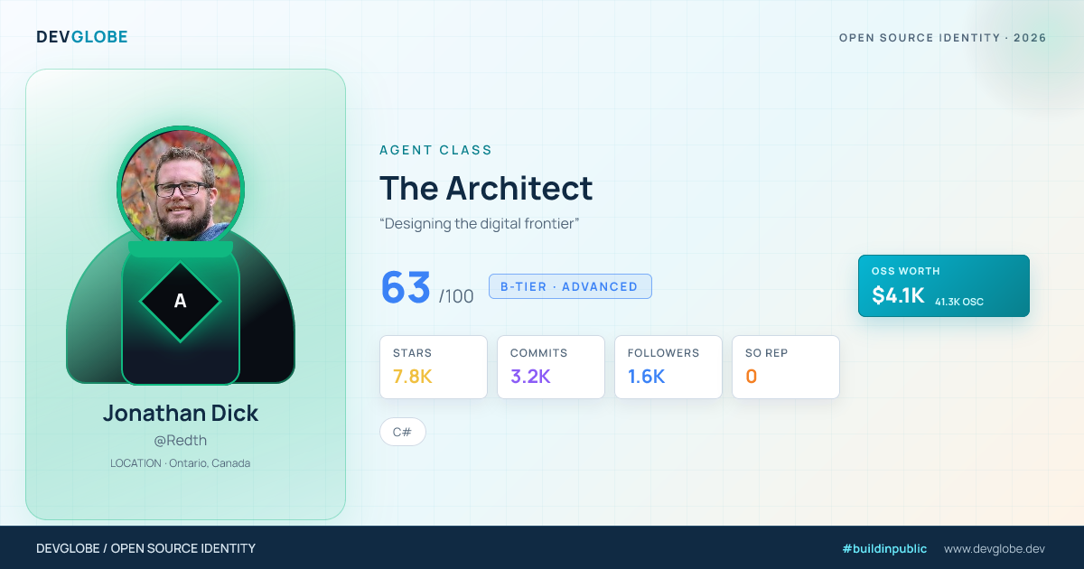 Developer card for @Redth