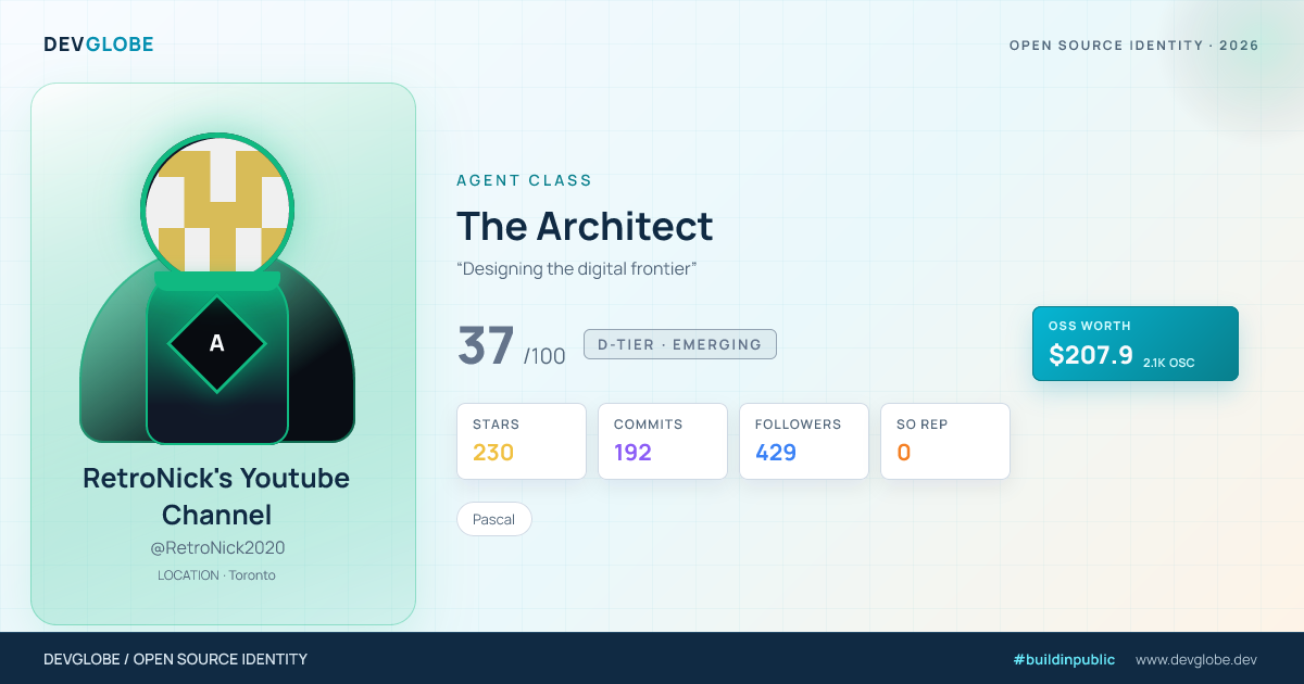 Developer card for @RetroNick2020