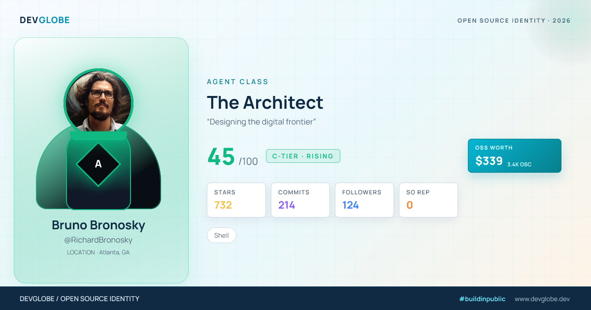 Developer card for @RichardBronosky