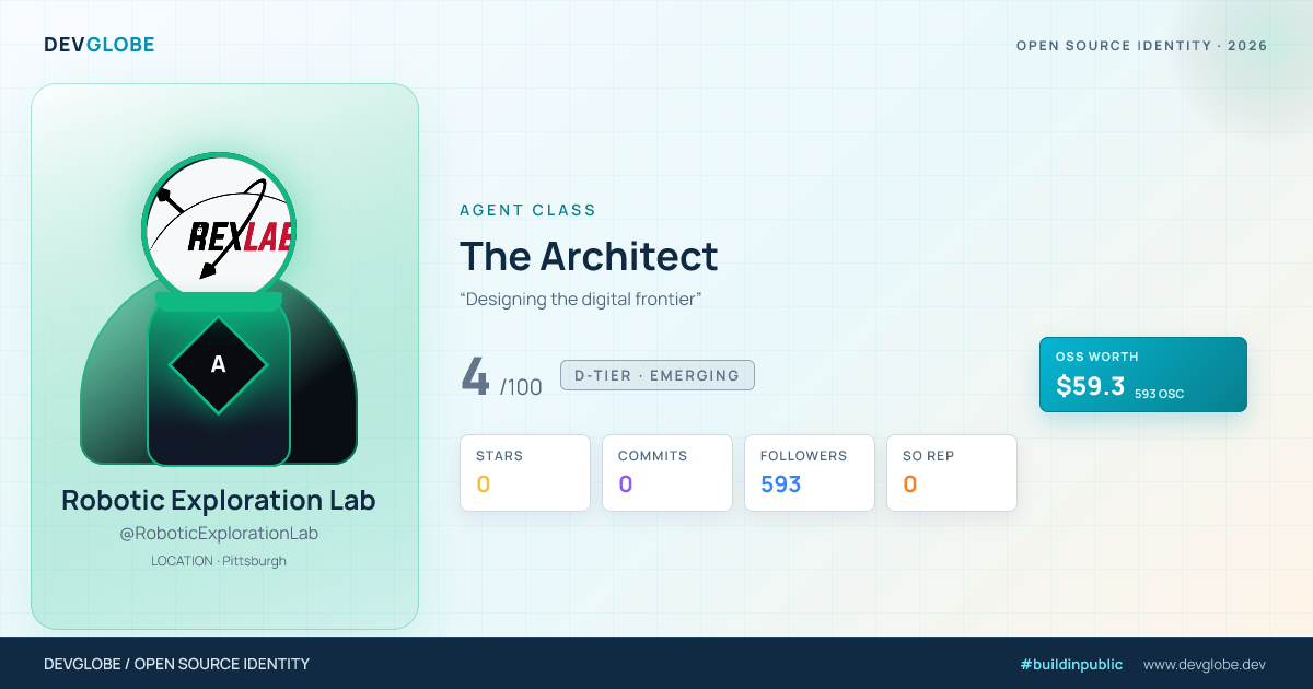 Developer card for @RoboticExplorationLab
