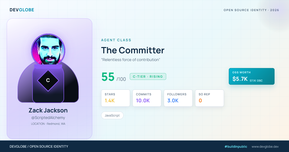 Developer card for @ScriptedAlchemy