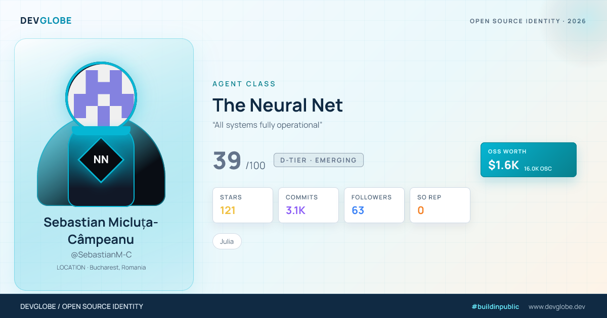Developer card for @SebastianM-C
