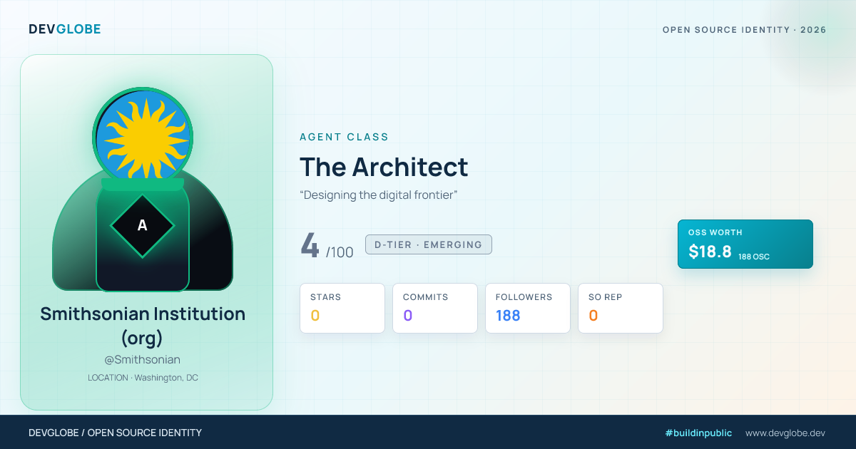 Developer card for @Smithsonian