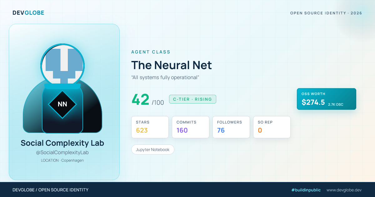 Developer card for @SocialComplexityLab
