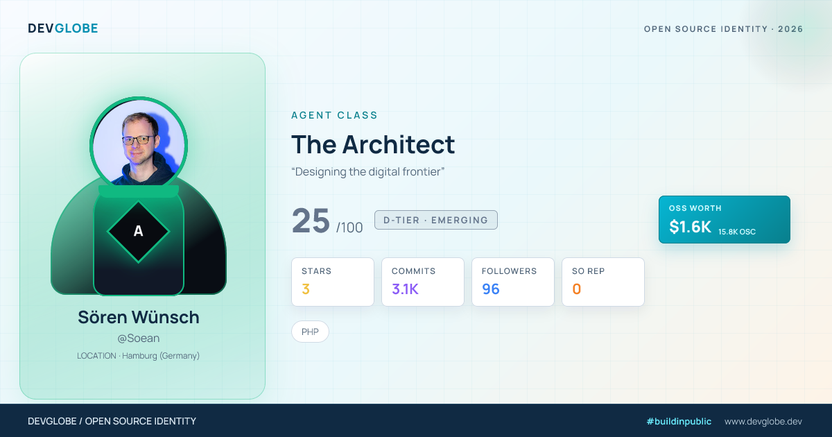 Developer card for @Soean