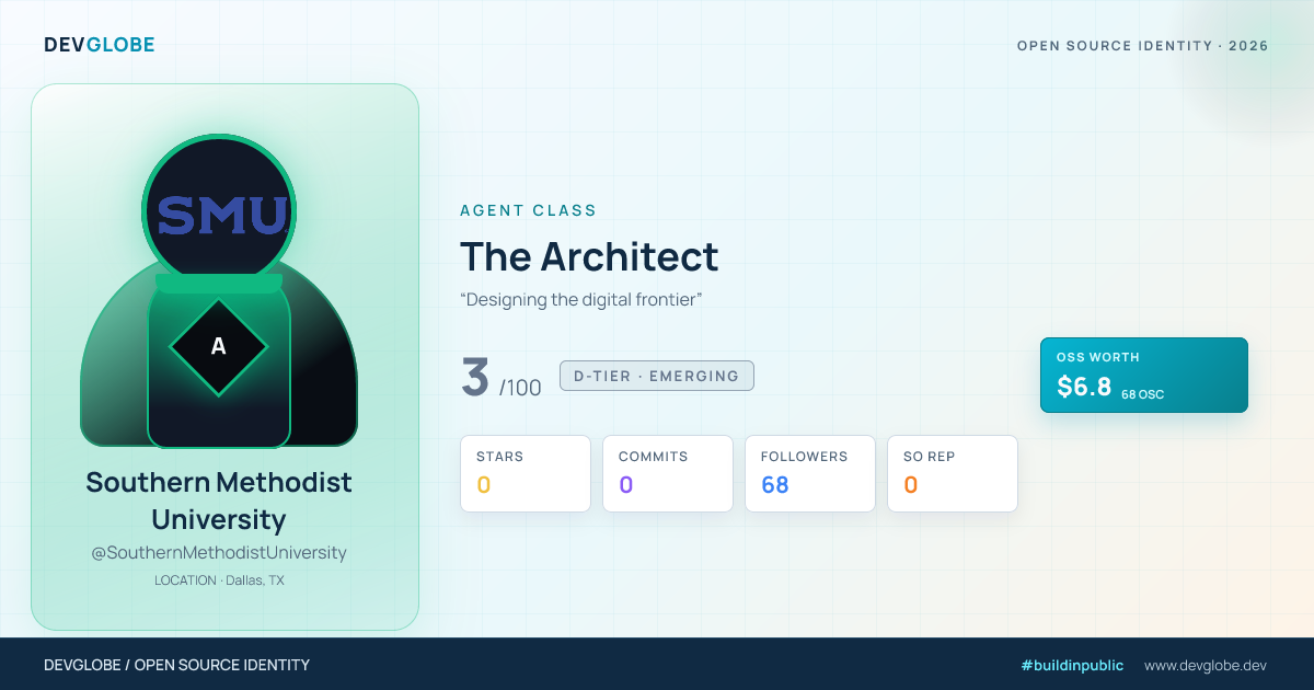 Developer card for @SouthernMethodistUniversity