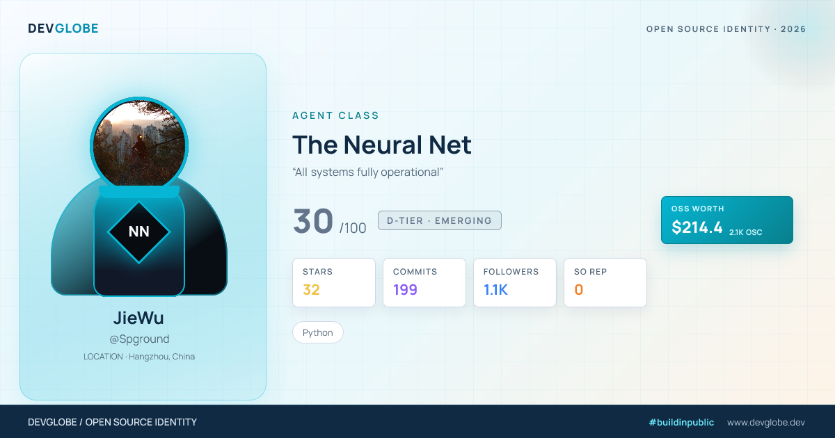 Developer card for @Spground