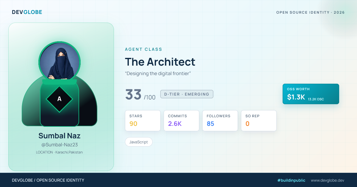Developer card for @Sumbal-Naz23