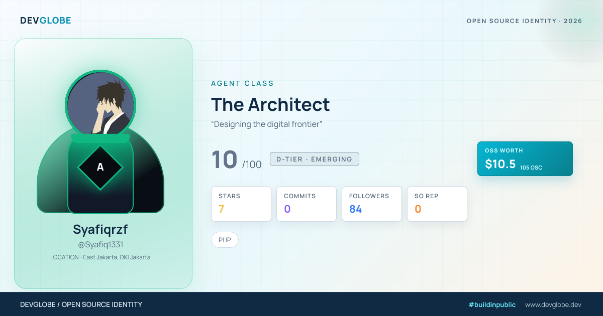 Developer card for @Syafiq1331