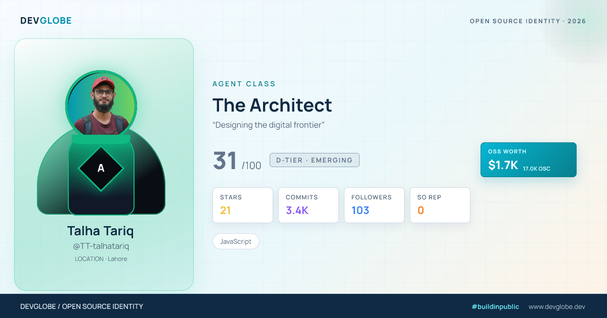 Developer card for @TT-talhatariq