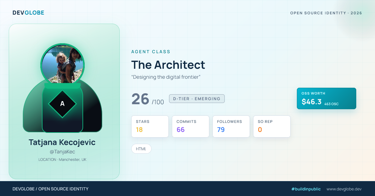 Developer card for @TanjaKec