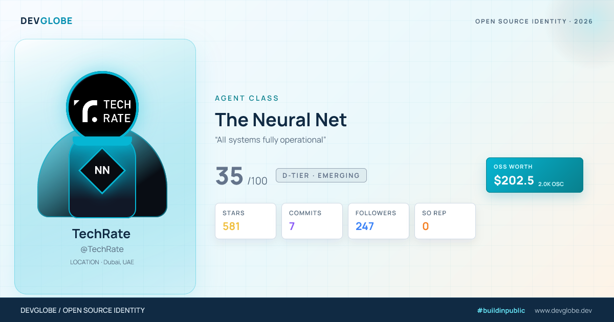 Developer card for @TechRate