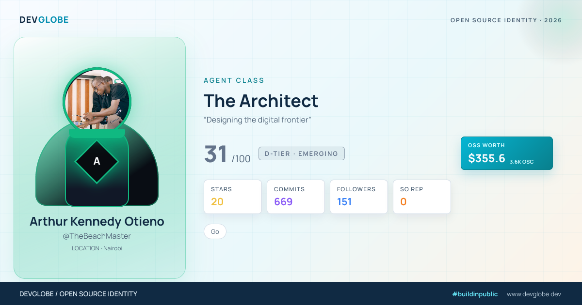 Developer card for @TheBeachMaster