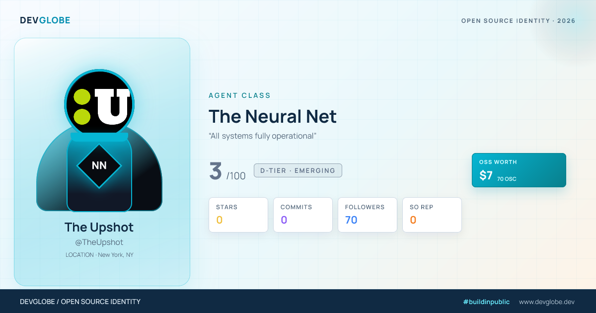 Developer card for @TheUpshot