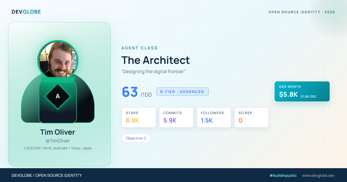 Developer card for @TimOliver