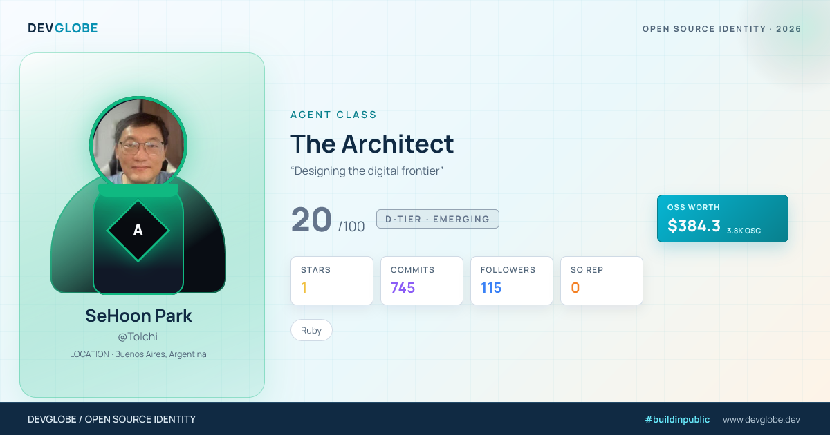 Developer card for @Tolchi