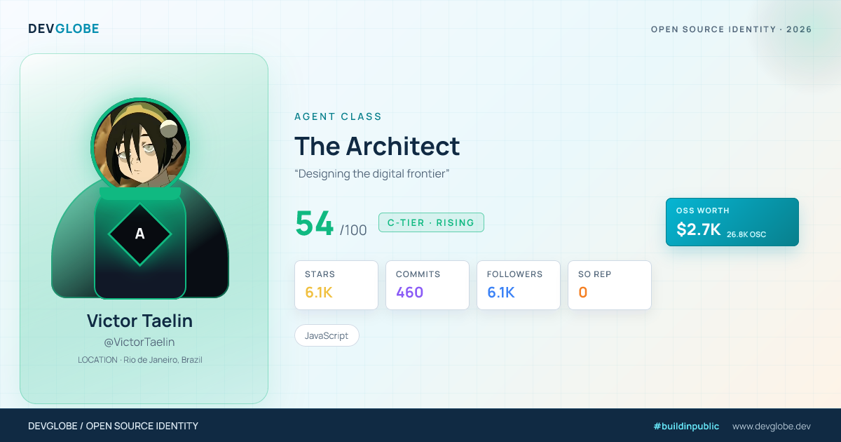 Developer card for @VictorTaelin