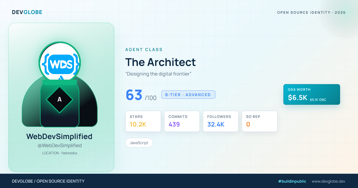 Developer card for @WebDevSimplified