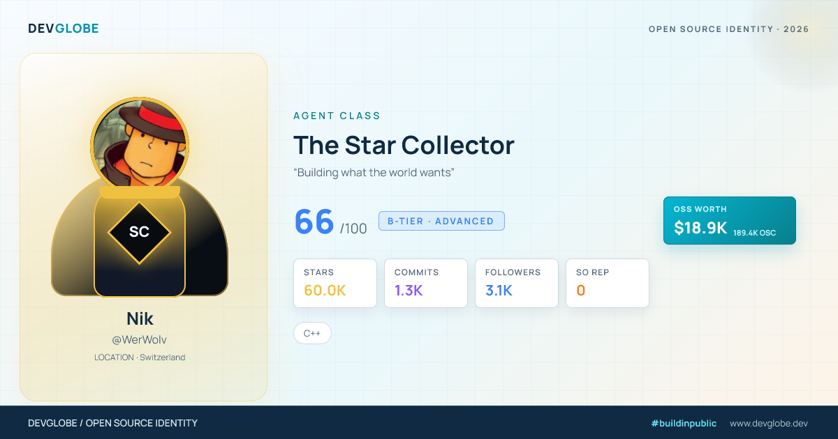 Developer card for @WerWolv