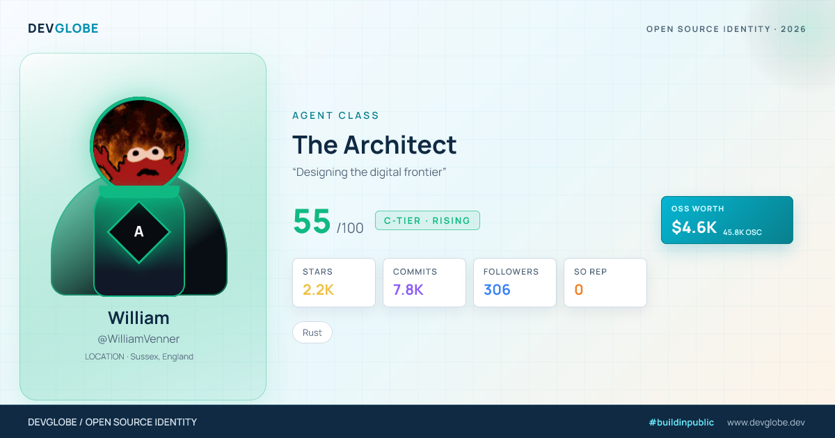 Developer card for @WilliamVenner