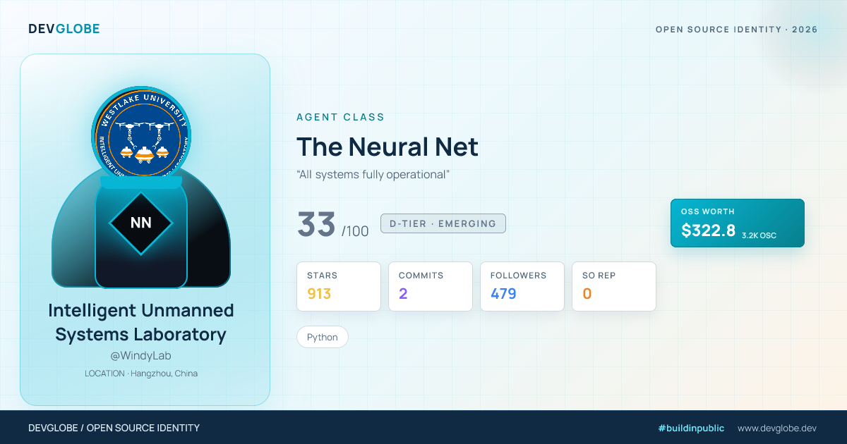 Developer card for @WindyLab