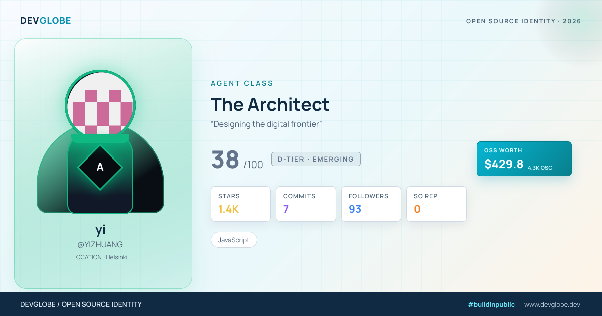 Developer card for @YIZHUANG